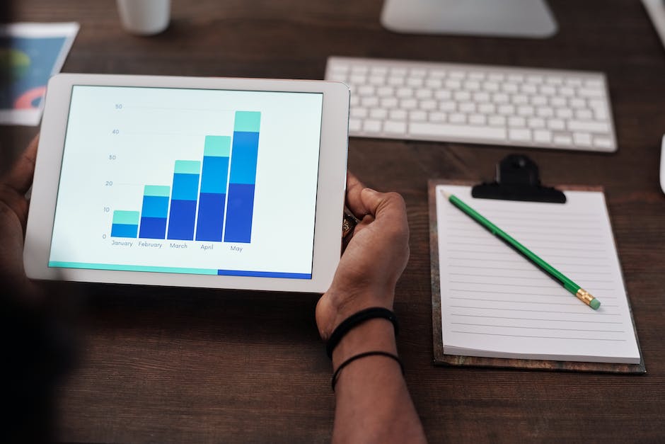 Verander het Spel: Innovatieve Digitale Technieken voor B2B Marketing